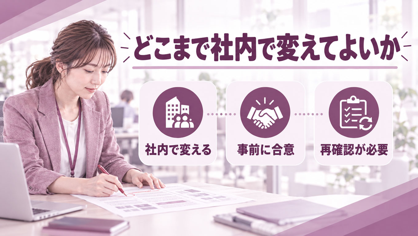 07_edit-scope.jpg 社内で変える部分・外部と合意する部分・再確認が必要な変更を示す図