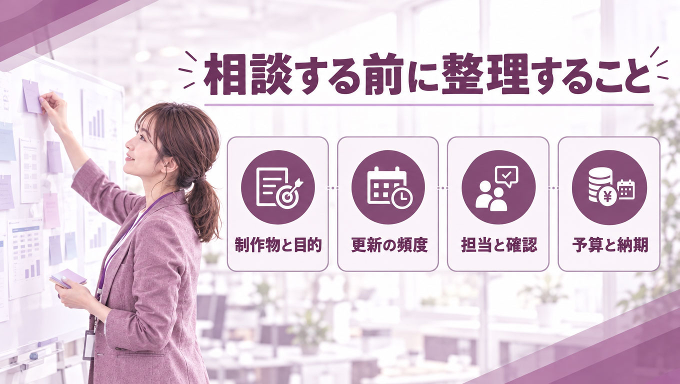08_consultation.jpg 相談時に整理する情報の一覧イメージ図