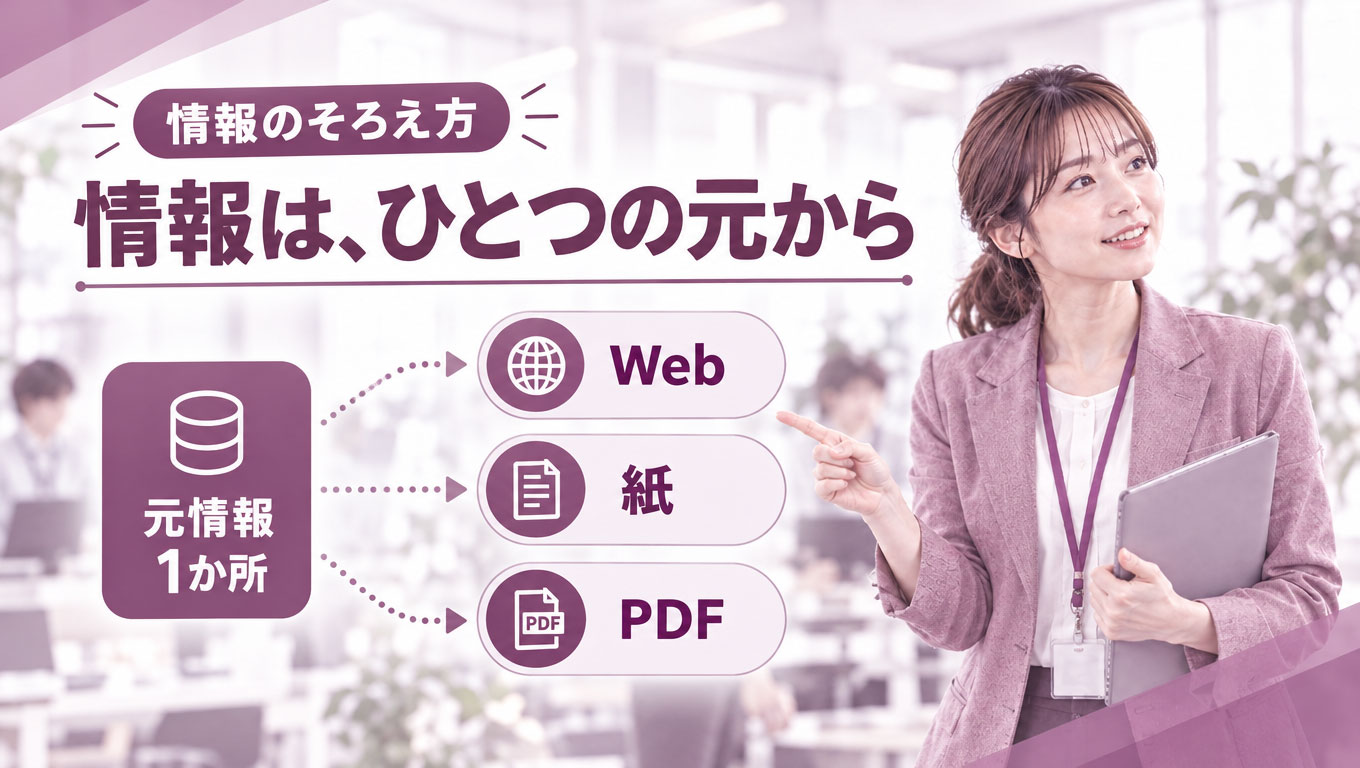 媒体を横断して情報を一元管理するイメージ