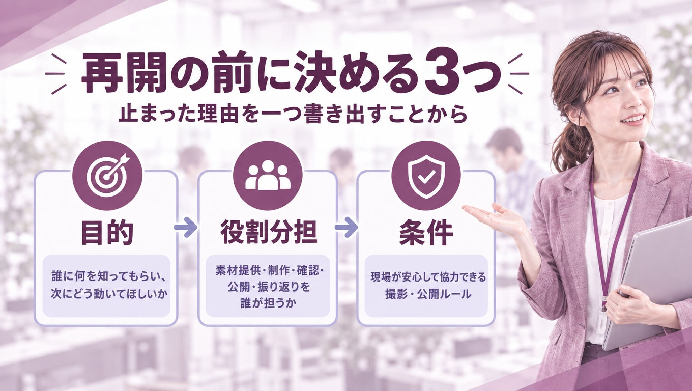 Section_illustration_for_a_Japanese_corporate_blog-1791347385637.jpg まとめのキービジュアル